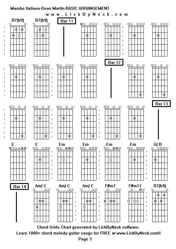 Chord Grids Chart of chord melody fingerstyle guitar song-Mambo Italiano-Dean Martin-BASIC ARRANGEMENT,generated by LickByNeck software.